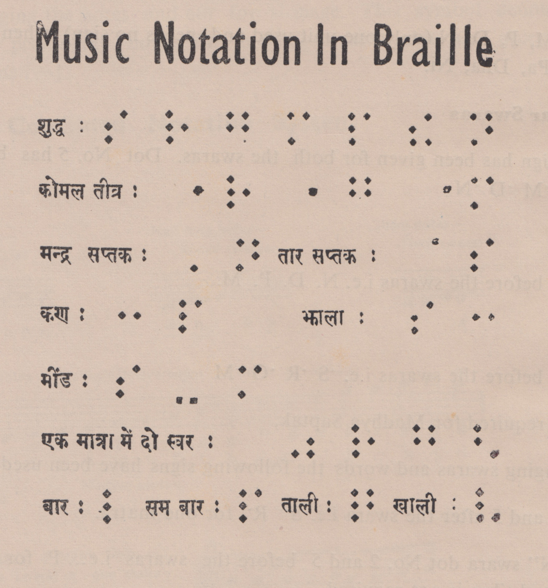 Indian music in braille