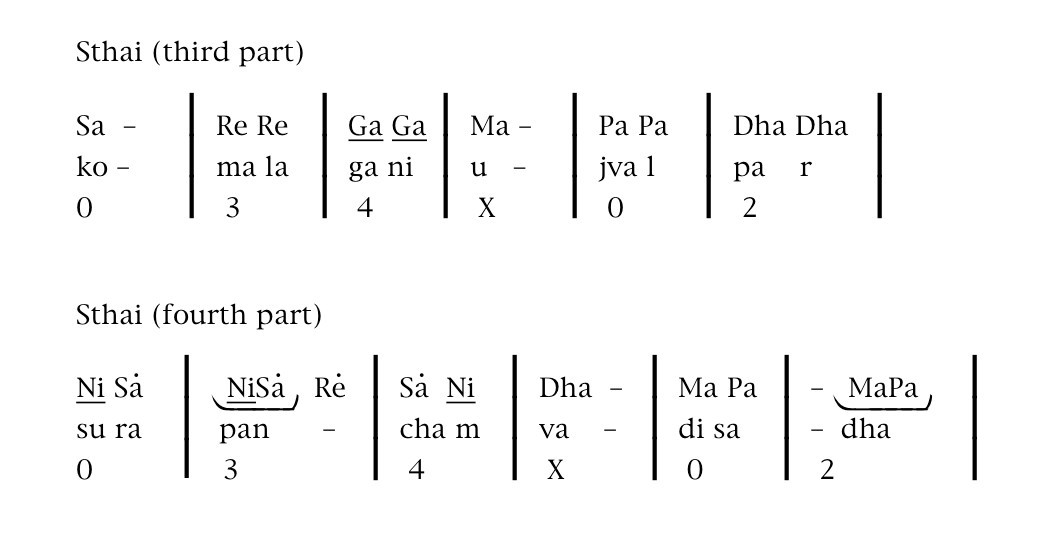Notation from Elementary North Indian Vocal Vol 1