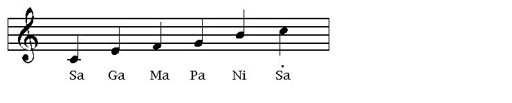 Ascending structure for Rag Tilang